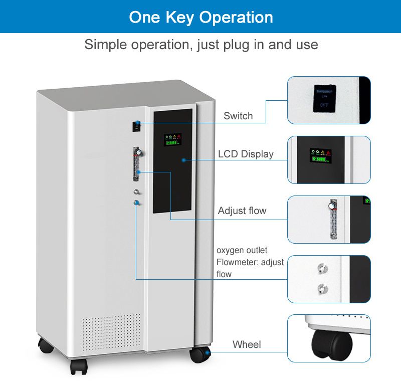 1L- 20L Adjustable High-flow Medical Grade Oxygen Concentrator Used in Hospital Clinics