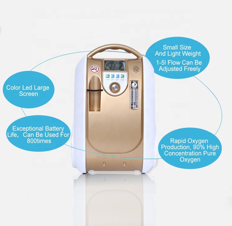 OLV-B1 Oxygen Facial Machine for Skin Care